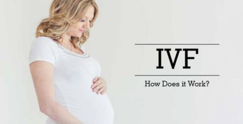 IVF Treatment